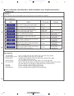 Preview for 56 page of Pioneer SC-09TX - Elite AV Network Receiver Service Manual