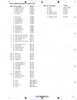 Preview for 83 page of Pioneer SC-09TX - Elite AV Network Receiver Service Manual