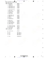 Preview for 87 page of Pioneer SC-09TX - Elite AV Network Receiver Service Manual