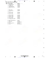 Preview for 89 page of Pioneer SC-09TX - Elite AV Network Receiver Service Manual