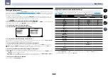 Preview for 39 page of Pioneer SC-1222-K Operating Instructions Manual