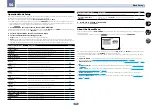 Preview for 40 page of Pioneer SC-1222-K Operating Instructions Manual