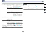 Preview for 97 page of Pioneer SC-1222-K Operating Instructions Manual
