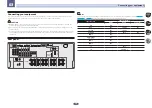 Preview for 19 page of Pioneer SC-1223-K Operating Instructions Manual