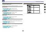 Preview for 24 page of Pioneer SC-1223-K Operating Instructions Manual