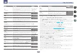 Preview for 66 page of Pioneer SC-1223-K Operating Instructions Manual