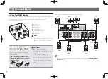 Предварительный просмотр 6 страницы Pioneer sc-1224-k Quick Start Manual