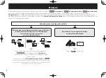 Предварительный просмотр 12 страницы Pioneer sc-1224-k Quick Start Manual