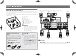 Предварительный просмотр 16 страницы Pioneer sc-1224-k Quick Start Manual