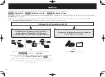 Предварительный просмотр 32 страницы Pioneer sc-1224-k Quick Start Manual