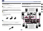 Preview for 22 page of Pioneer SC-1323 Operating Instructions Manual