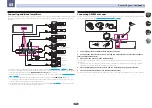 Preview for 31 page of Pioneer SC-1323 Operating Instructions Manual