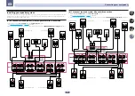 Preview for 25 page of Pioneer SC-1523-K Operating Instructions Manual