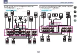 Preview for 27 page of Pioneer SC-1523-K Operating Instructions Manual