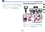 Preview for 32 page of Pioneer SC-1523-K Operating Instructions Manual