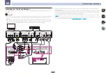 Preview for 33 page of Pioneer SC-1523-K Operating Instructions Manual