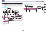 Preview for 34 page of Pioneer SC-1523-K Operating Instructions Manual