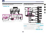 Preview for 36 page of Pioneer SC-1523-K Operating Instructions Manual