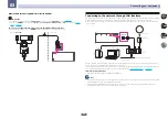 Preview for 40 page of Pioneer SC-1523-K Operating Instructions Manual