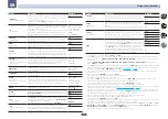 Preview for 75 page of Pioneer SC-1523-K Operating Instructions Manual