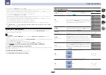 Preview for 76 page of Pioneer SC-1523-K Operating Instructions Manual