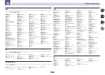 Preview for 129 page of Pioneer SC-1523-K Operating Instructions Manual