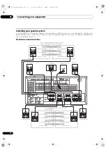 Preview for 20 page of Pioneer SC-1525-K Operating Instructions Manual