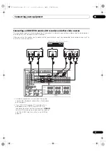 Preview for 27 page of Pioneer SC-1525-K Operating Instructions Manual