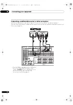 Preview for 28 page of Pioneer SC-1525-K Operating Instructions Manual