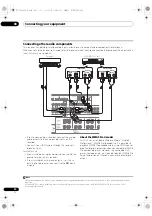 Preview for 30 page of Pioneer SC-1525-K Operating Instructions Manual