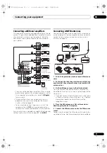 Preview for 31 page of Pioneer SC-1525-K Operating Instructions Manual