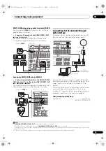 Preview for 33 page of Pioneer SC-1525-K Operating Instructions Manual