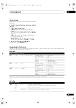 Preview for 45 page of Pioneer SC-1525-K Operating Instructions Manual