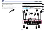 Preview for 23 page of Pioneer SC-65 ELITE Operating Instructions Manual