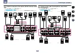 Preview for 25 page of Pioneer SC-65 ELITE Operating Instructions Manual