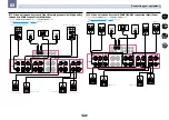 Preview for 26 page of Pioneer SC-65 ELITE Operating Instructions Manual