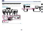 Preview for 31 page of Pioneer SC-65 ELITE Operating Instructions Manual