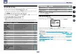 Preview for 45 page of Pioneer SC-65 ELITE Operating Instructions Manual