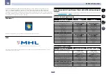 Preview for 112 page of Pioneer SC-65 ELITE Operating Instructions Manual