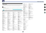 Предварительный просмотр 128 страницы Pioneer SC-75 Operating Instructions Manual