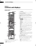 Предварительный просмотр 12 страницы Pioneer SC-9540 Operating Instructions Manual