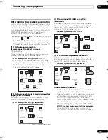 Предварительный просмотр 19 страницы Pioneer SC-9540 Operating Instructions Manual