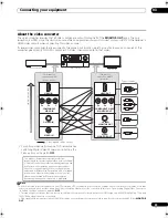 Предварительный просмотр 25 страницы Pioneer SC-9540 Operating Instructions Manual