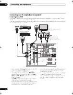 Предварительный просмотр 26 страницы Pioneer SC-9540 Operating Instructions Manual