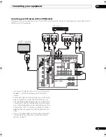 Предварительный просмотр 27 страницы Pioneer SC-9540 Operating Instructions Manual