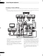 Предварительный просмотр 28 страницы Pioneer SC-9540 Operating Instructions Manual