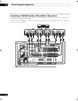 Предварительный просмотр 30 страницы Pioneer SC-9540 Operating Instructions Manual