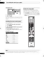 Предварительный просмотр 92 страницы Pioneer SC-9540 Operating Instructions Manual