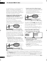 Предварительный просмотр 102 страницы Pioneer SC-9540 Operating Instructions Manual