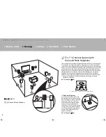 Preview for 4 page of Pioneer SC-LX501 Basic Manual